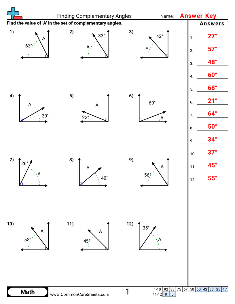 Angles Worksheets - finding-complementary-angles worksheet