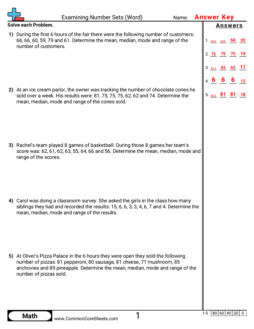 Mean Median Mode & Range Worksheets - examining-number-sets-word worksheet
