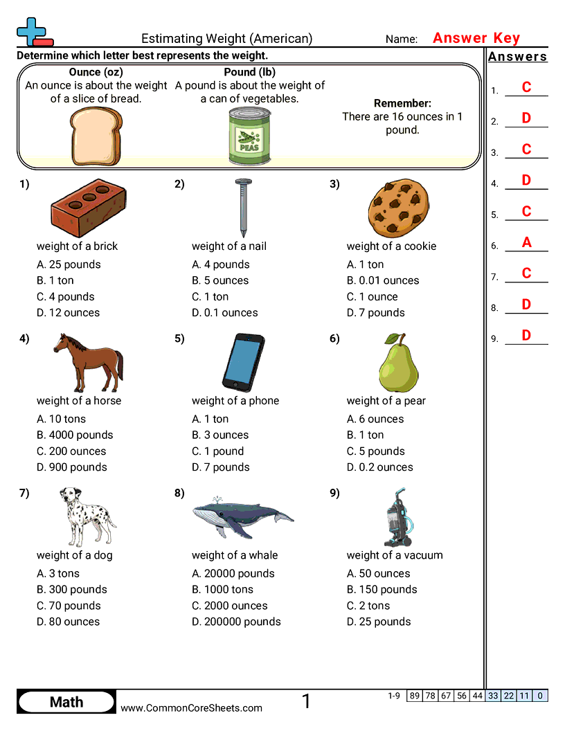 4md1 Worksheets - estimating-weight worksheet