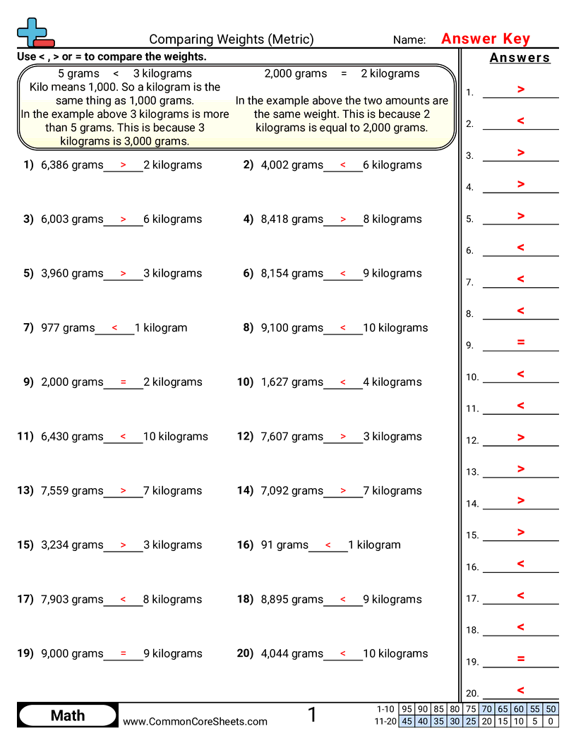 4md1 Worksheets - comparing-weights worksheet