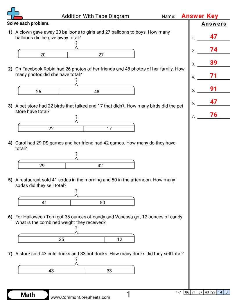 Tape Diagram Worksheets - Addition With Tape Diagram worksheet