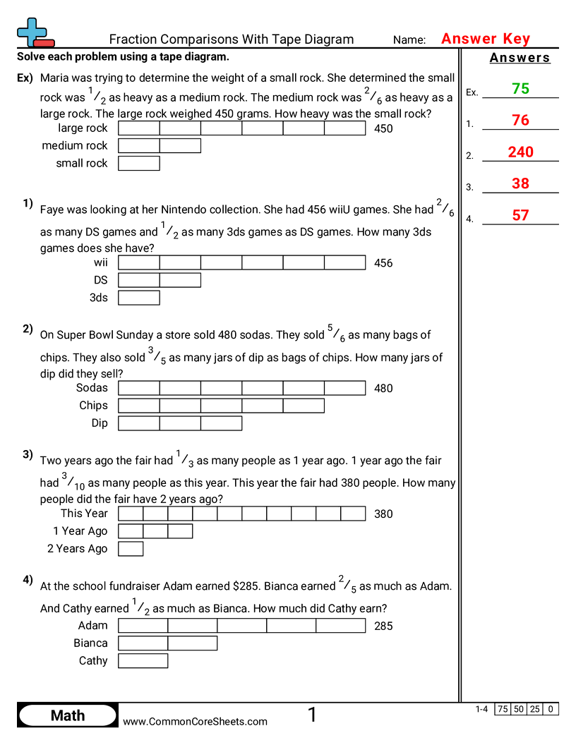 Tape Diagram Worksheets - Fraction Comparisons With Tape Diagram worksheet