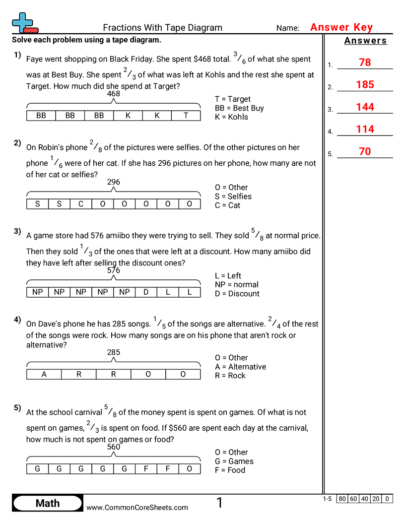 Tape Diagram Worksheets - Fractions With Tape Diagram worksheet
