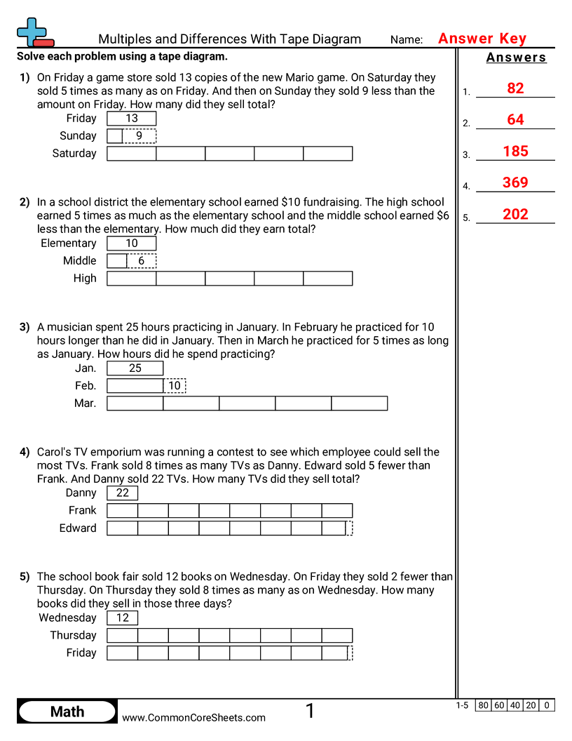 Tape Diagram Worksheets - Multiples and Differences With Tape Diagram worksheet