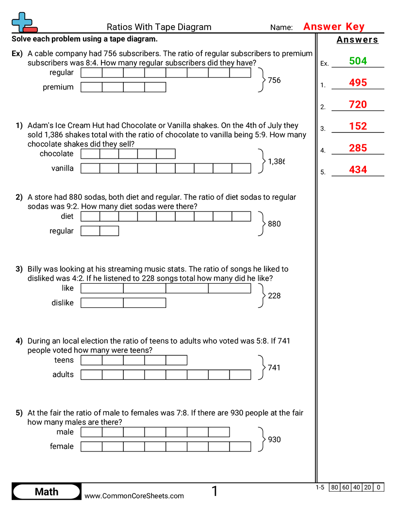 Tape Diagram Worksheets - Ratios With Tape Diagram worksheet