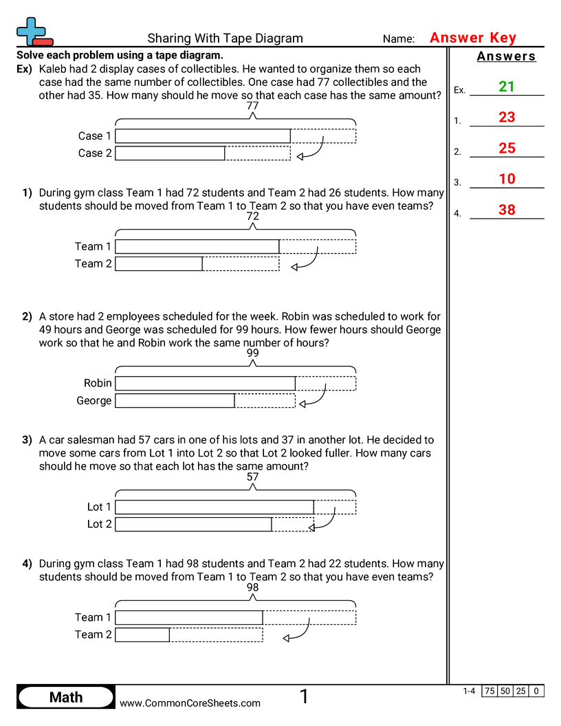Tape Diagram Worksheets - Sharing With Tape Diagram worksheet