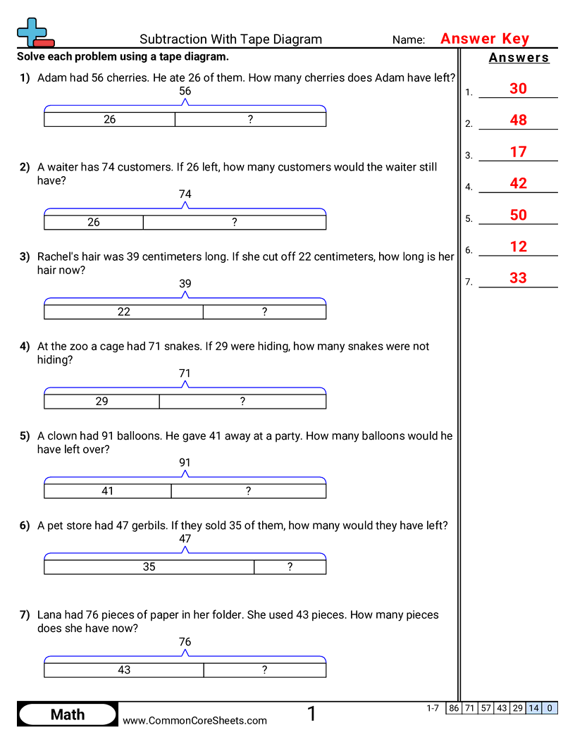 Tape Diagram Worksheets - Subtraction With Tape Diagram worksheet