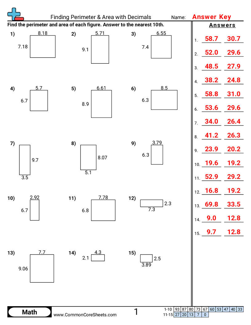 Area & Perimeter Worksheets - Finding Perimeter & Area with Decimals worksheet
