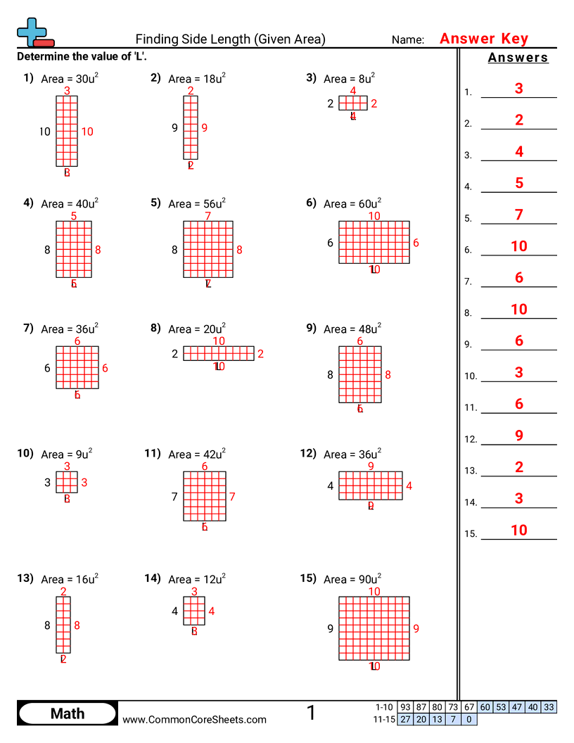 3md8 Worksheets - missing-side-area-e worksheet