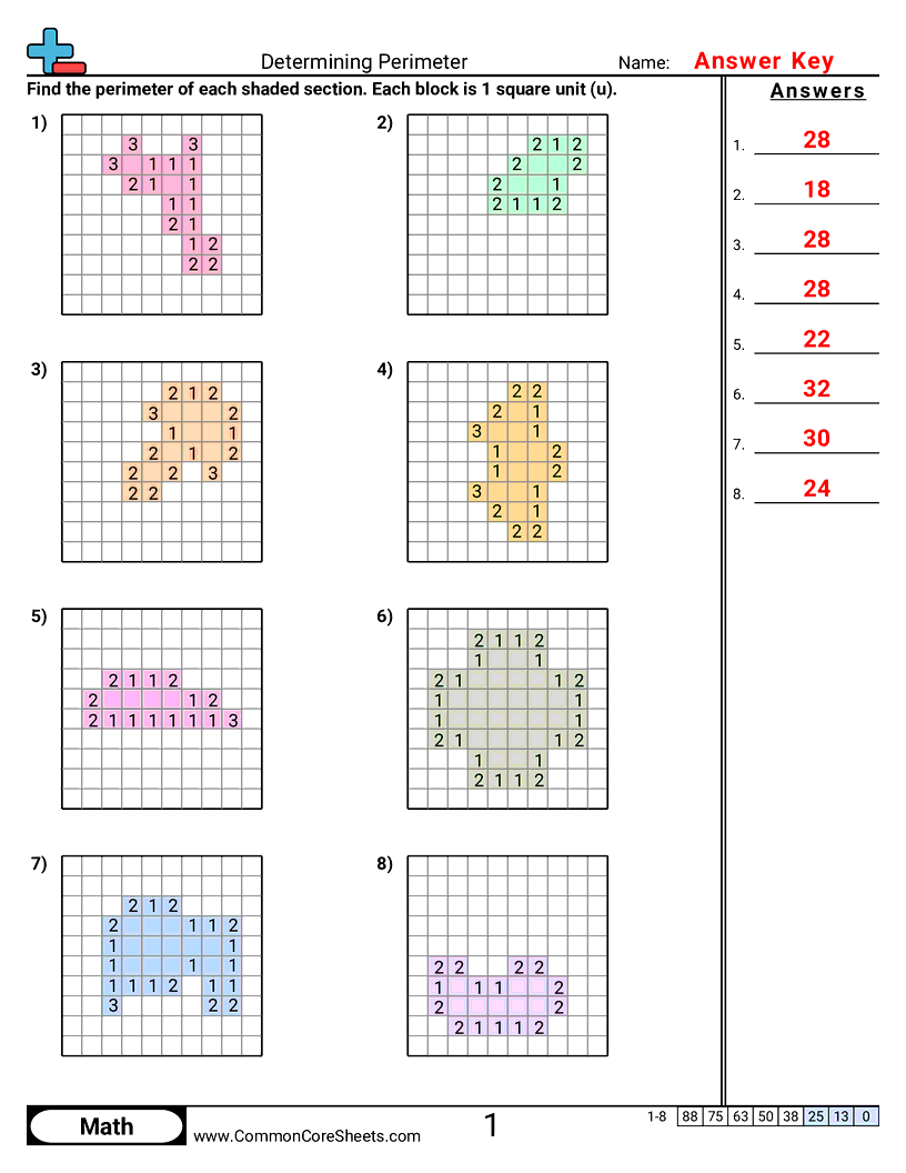 3md6 Worksheets - perimeter-blocks worksheet