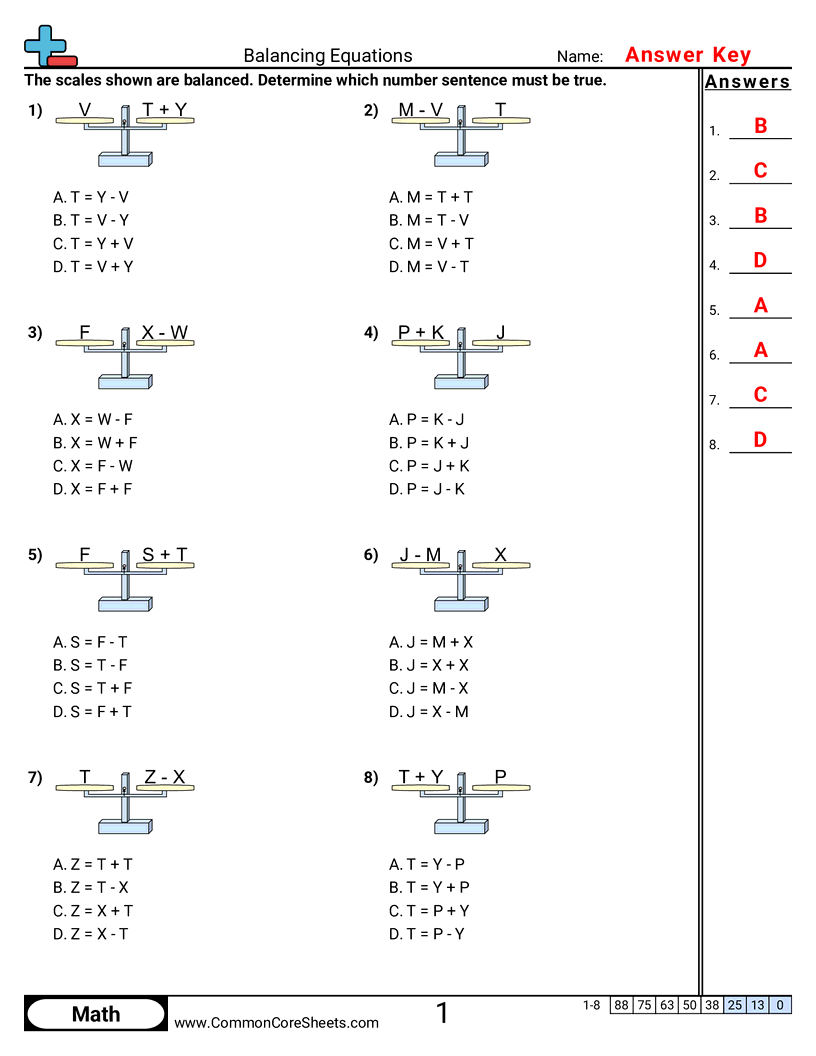 Balancing Equations Worksheets - scales-multiple-choice-addition-subtraction worksheet