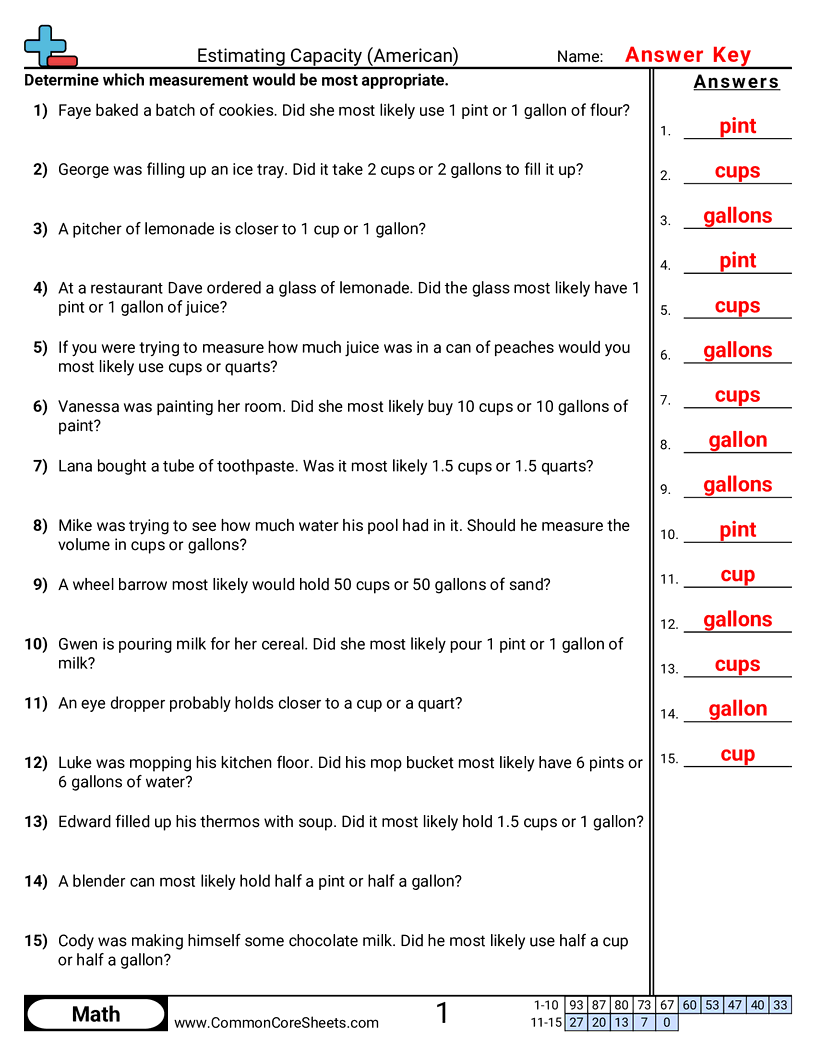 4md1 Worksheets - american-capacity-word worksheet