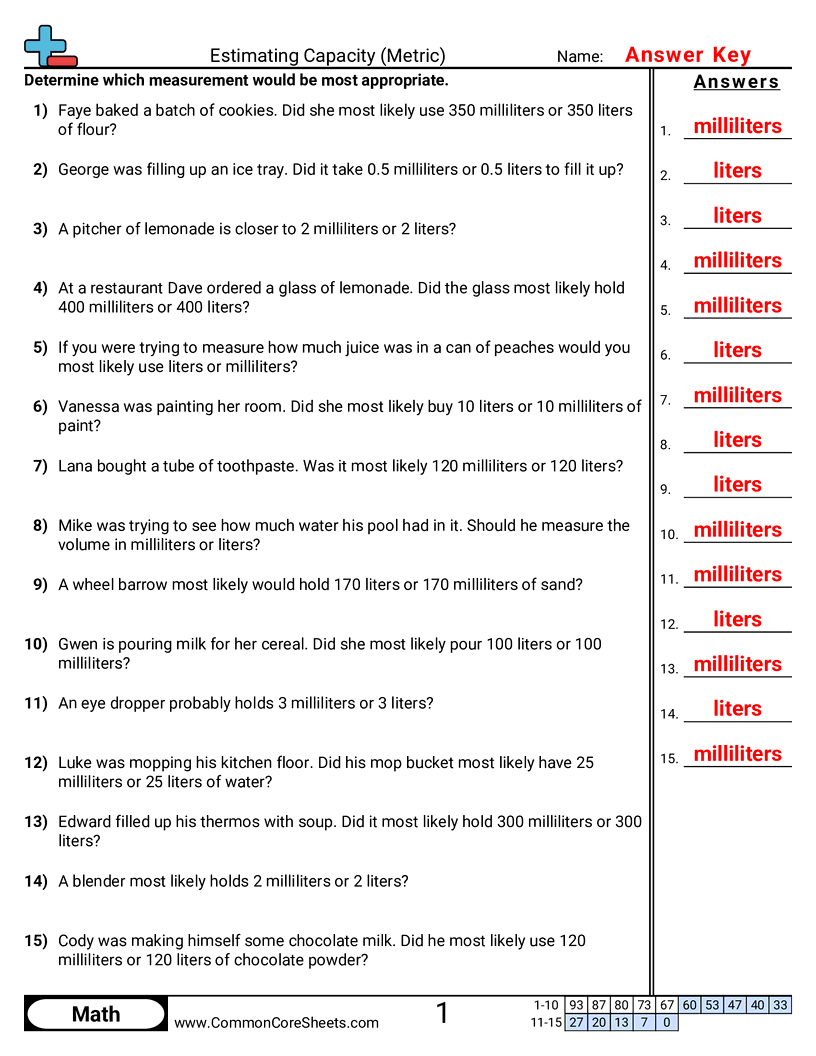 3md2 Worksheets - metric-capacity-word worksheet
