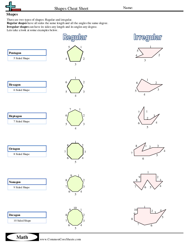 Cheat Sheets - Shapes worksheet