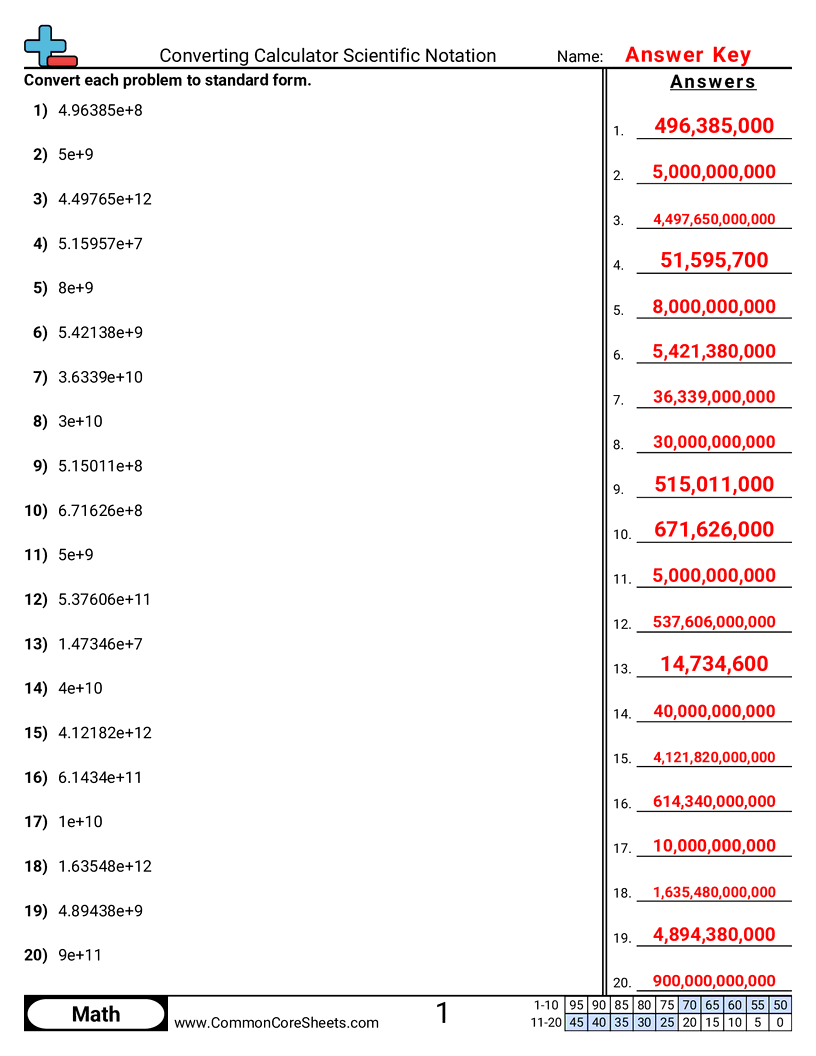 8ee4 Worksheets - converting-calculator-scientific-notation worksheet