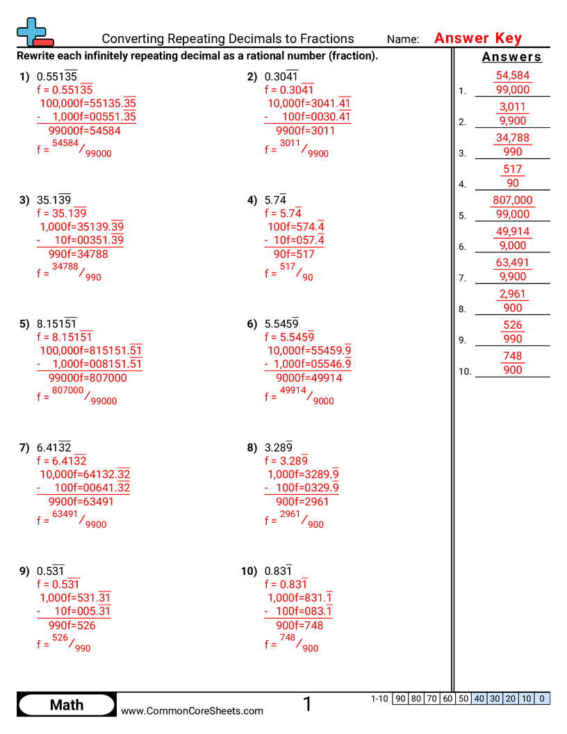 8ns1 Worksheets - converting-repeating-decimals-to-fractions worksheet