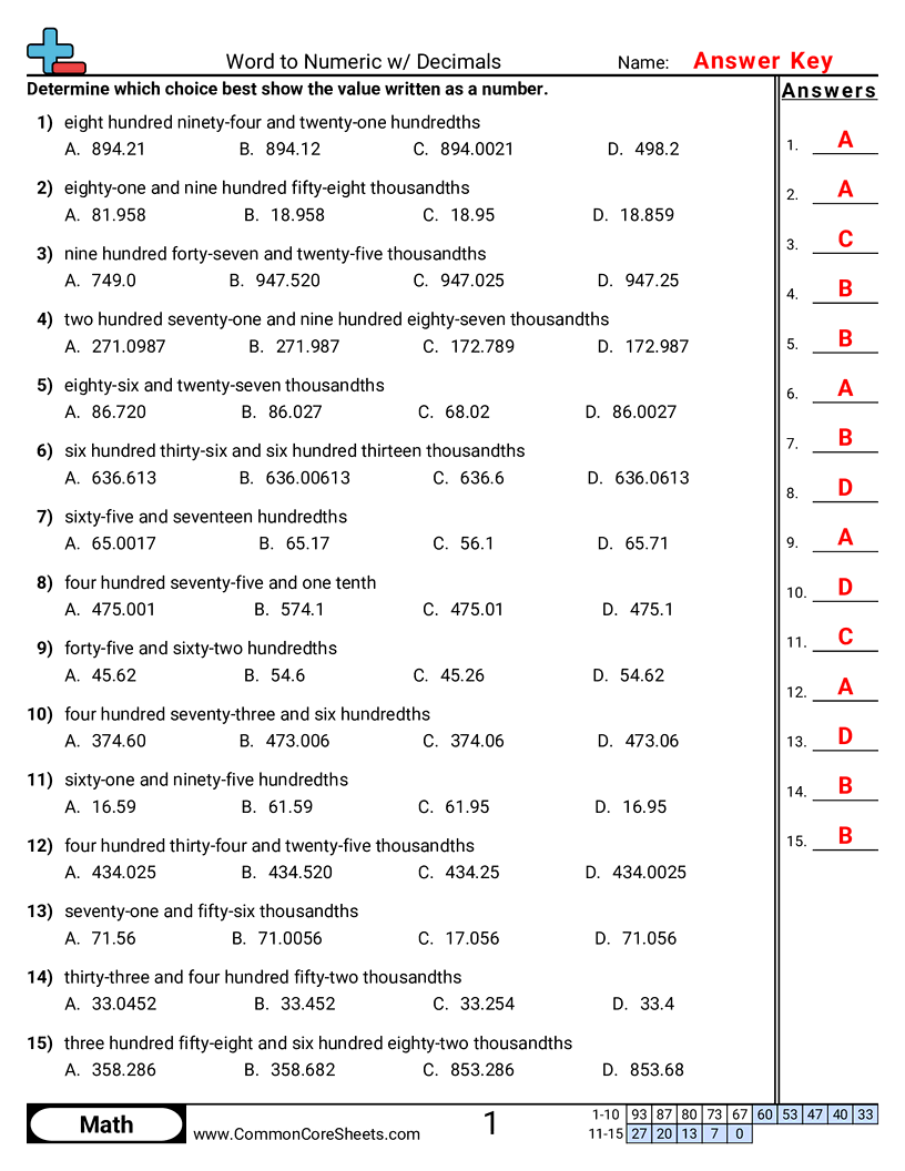 5nbt3a Worksheets - Decimals (Up to Thousandths) worksheet
