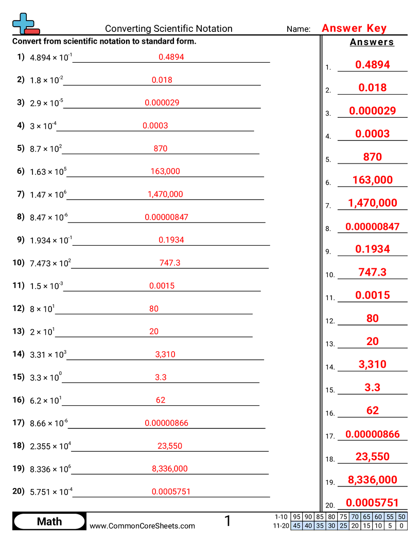 Converting Forms Worksheets - Converting Scientific Notation worksheet