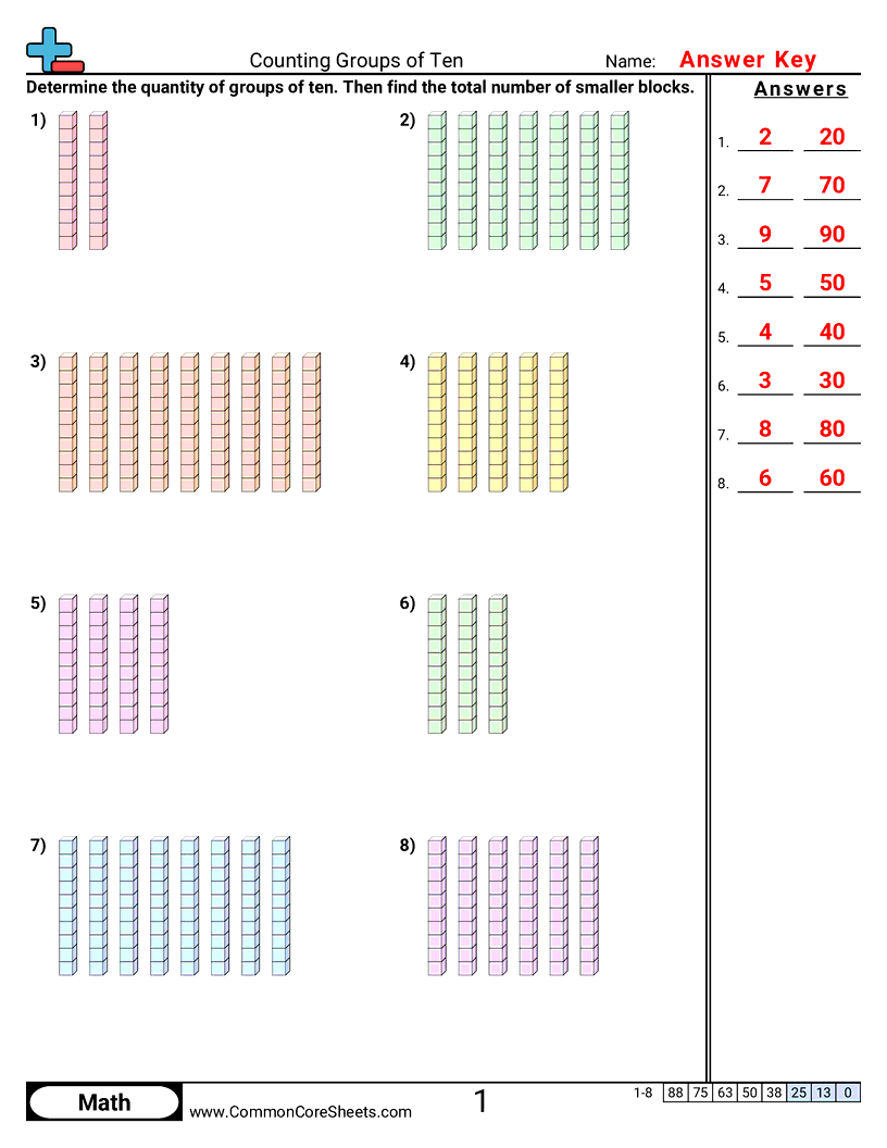 Counting Worksheets - counting-groups-of-ten worksheet