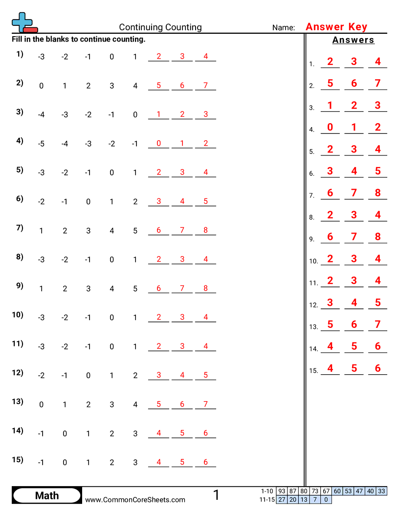 Counting Worksheets - counting-within-120 worksheet
