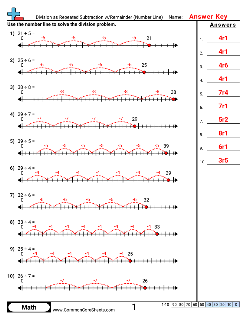 Division Worksheets - division-as-repeated-subtraction-w-remainder-number-line worksheet