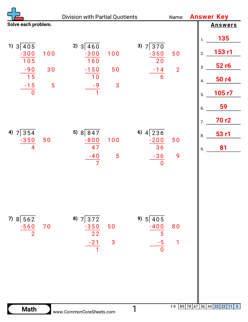 Division Worksheets - division-with-partial-quotients worksheet