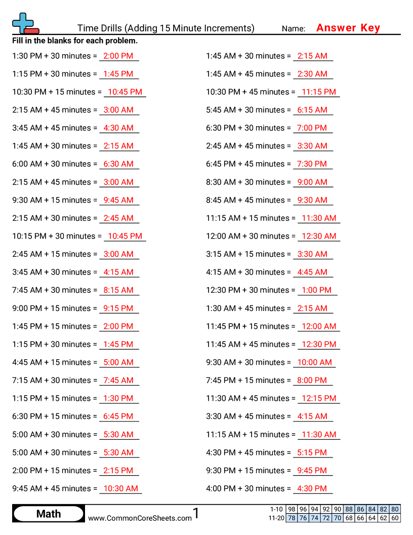 Math Drills Worksheets - adding-minutes worksheet