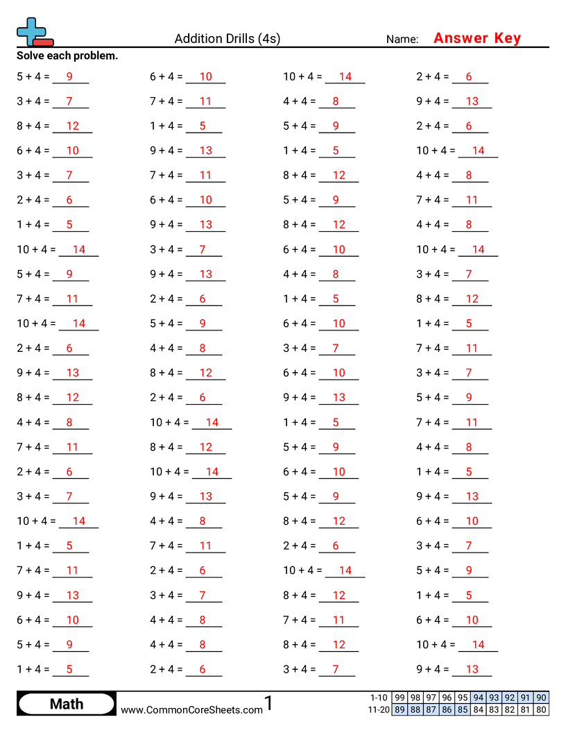 Addition Worksheets - 4s-horizontal worksheet