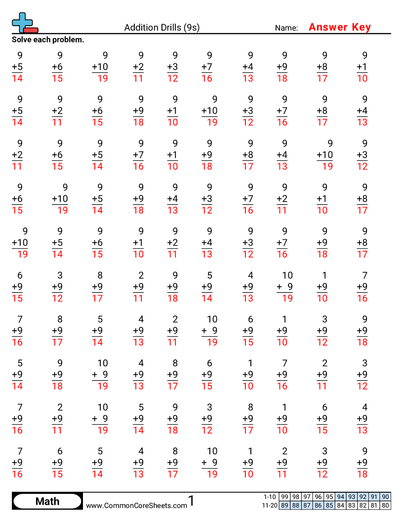 Addition Worksheets - 9s worksheet