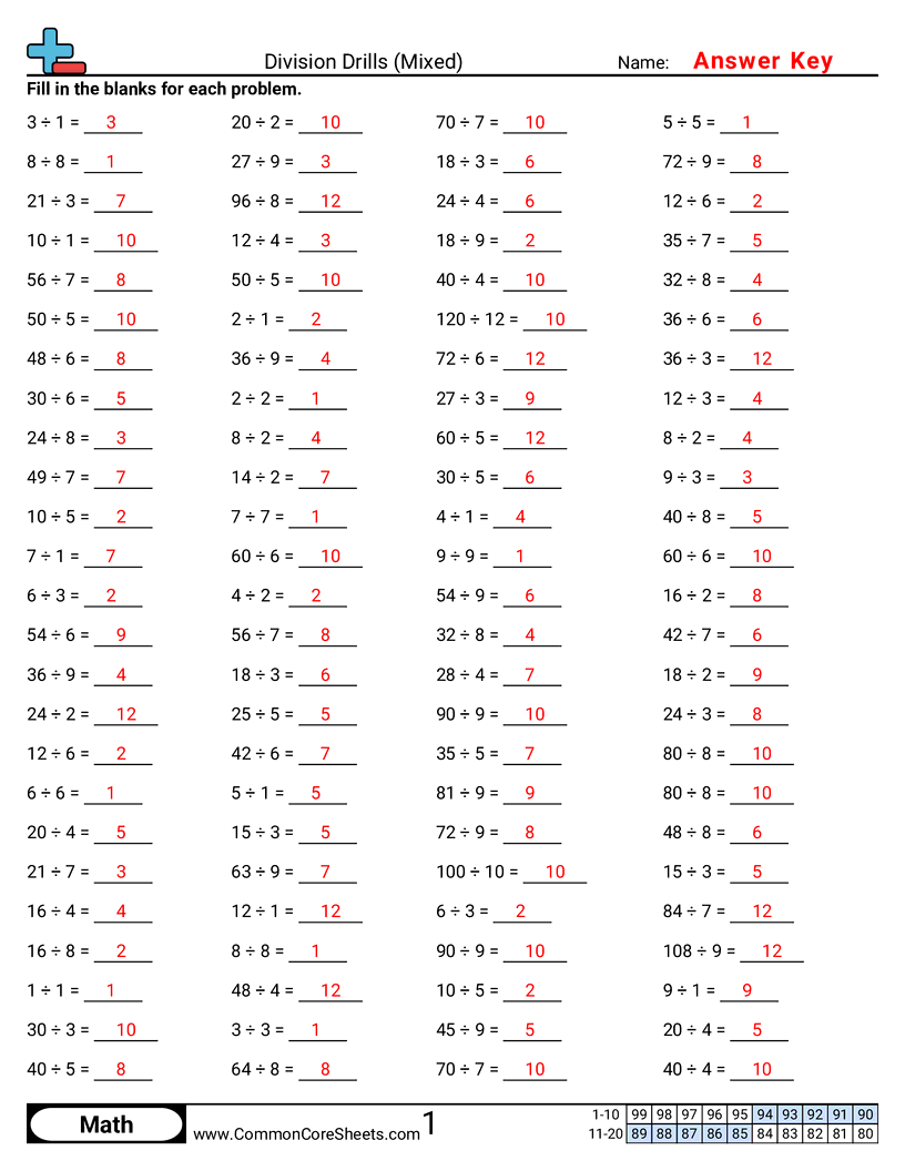 Math Drills Worksheets - mixed worksheet