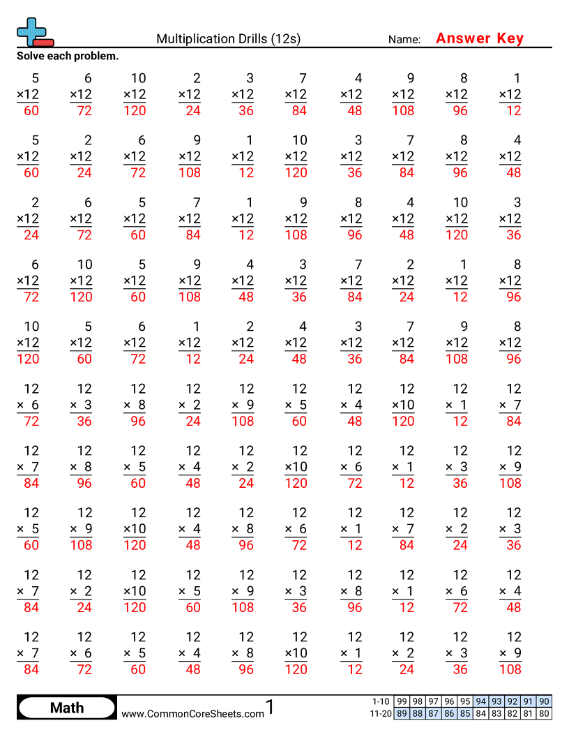 Multiplication Worksheets - 12s worksheet