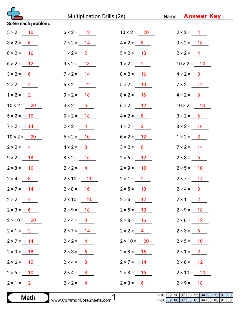 Multiplication Worksheets - 2s-horizontal worksheet
