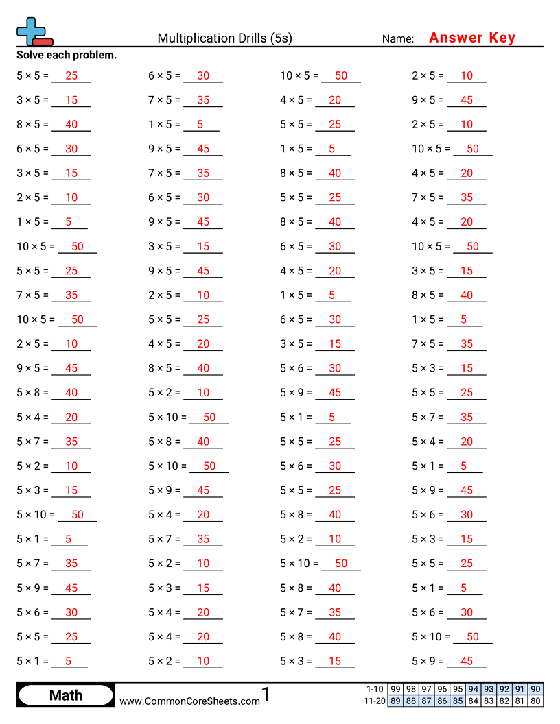 Multiplication Worksheets - 5s-horizontal worksheet