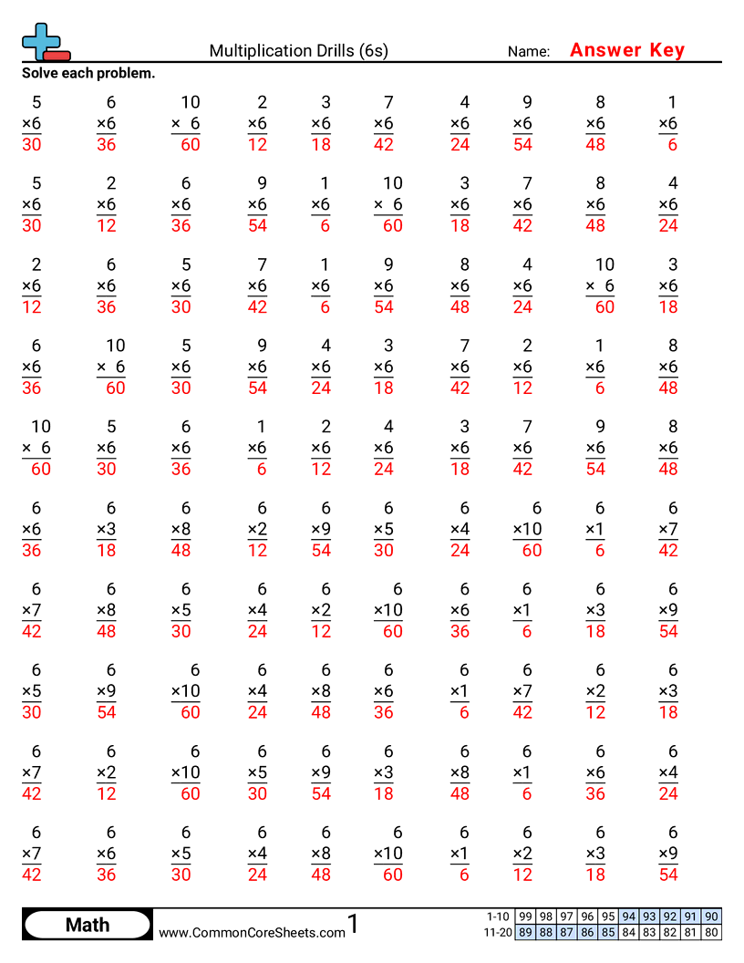 Multiplication Worksheets - 6s worksheet