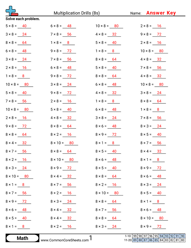 Multiplication Worksheets - 8s-horizontal worksheet