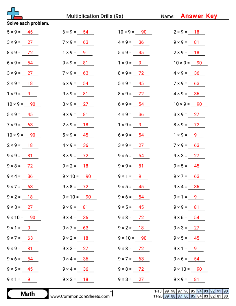 Multiplication Worksheets - 9s-horizontal worksheet