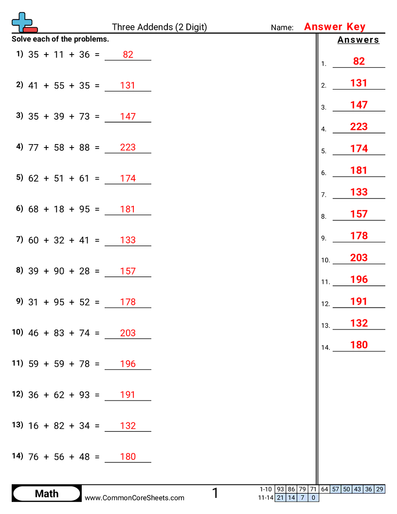 Addition Worksheets - three-addends-2-digit worksheet