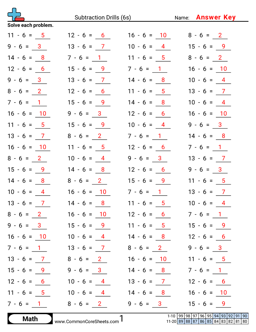 Math Drills Worksheets - 6s-horizontal worksheet