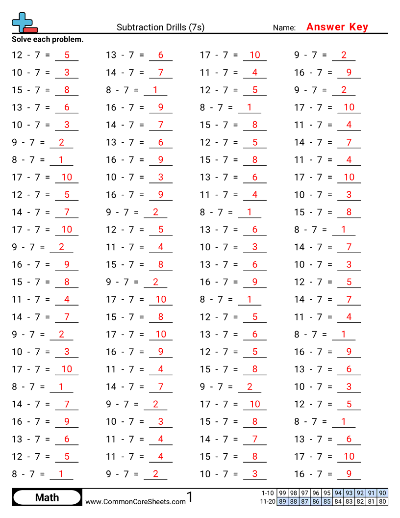 Math Drills Worksheets - 7s-horizontal worksheet