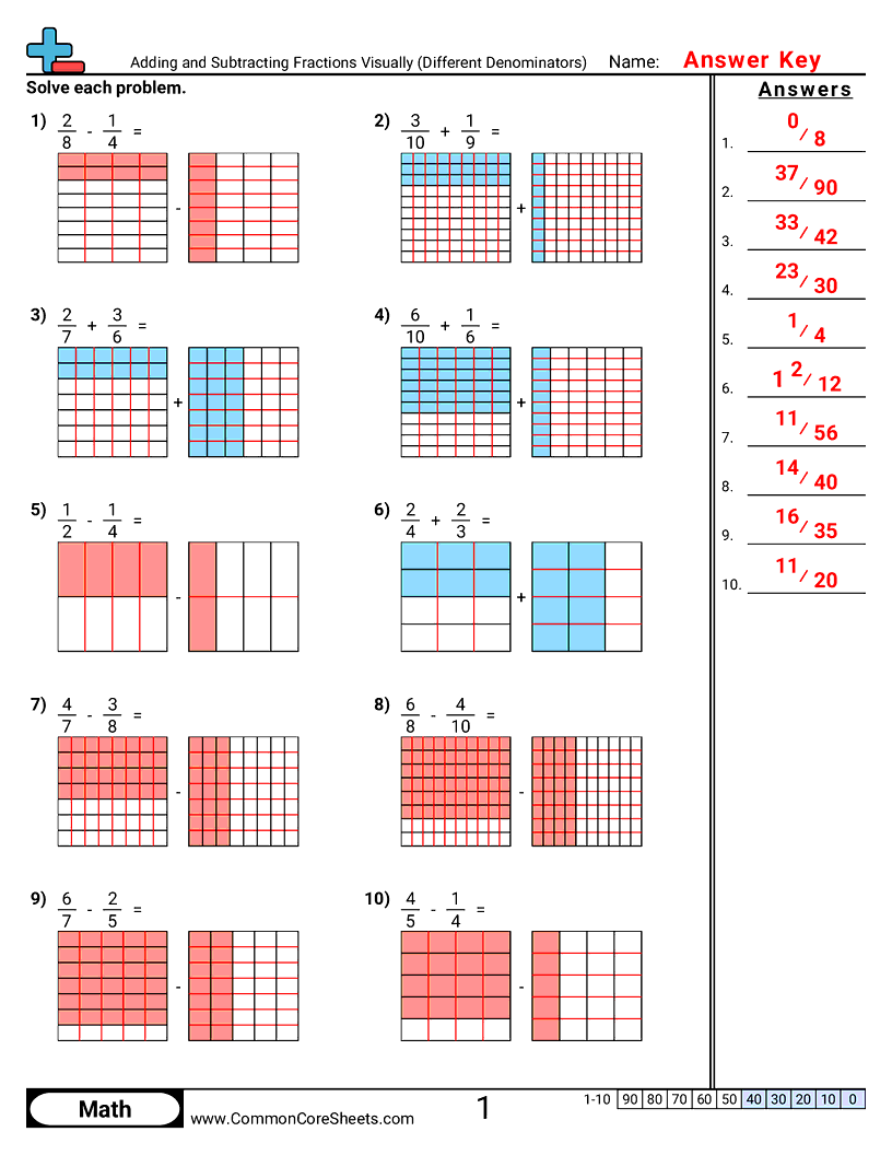 5nf1 Worksheets - adding-and-subtracting-fractions-visually-different-denominators worksheet