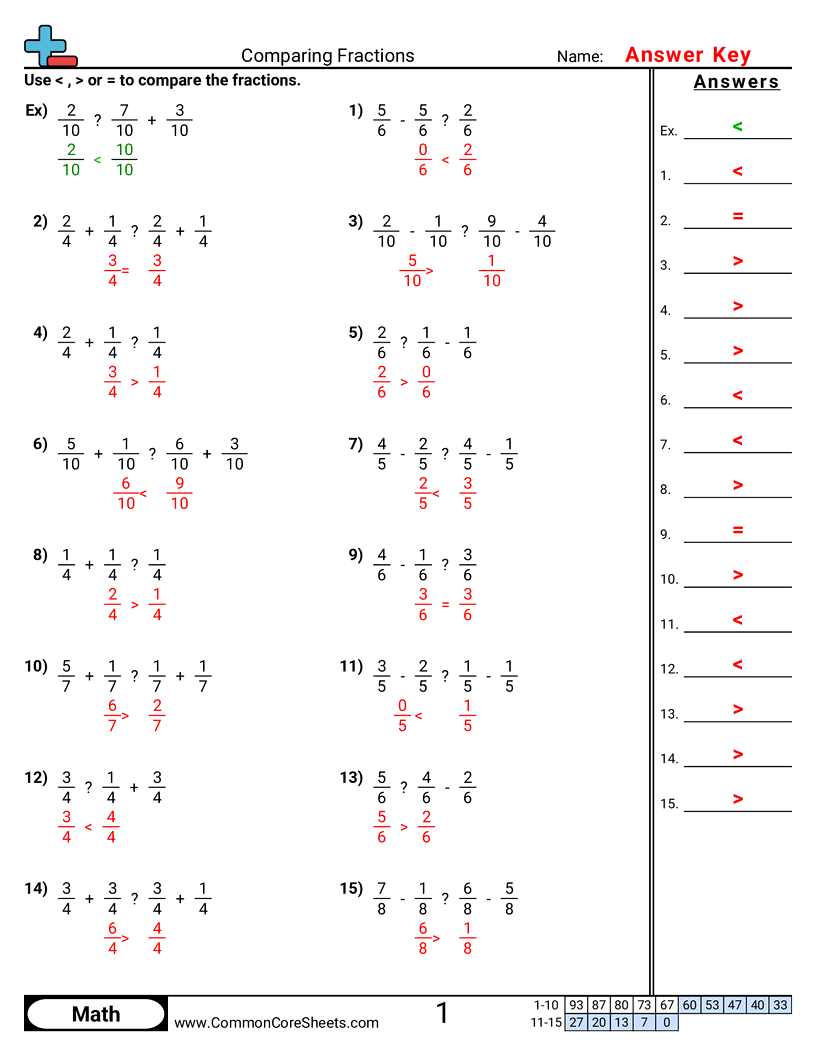 4nf3d Worksheets - comparing-fractions-with-addition-subtraction worksheet