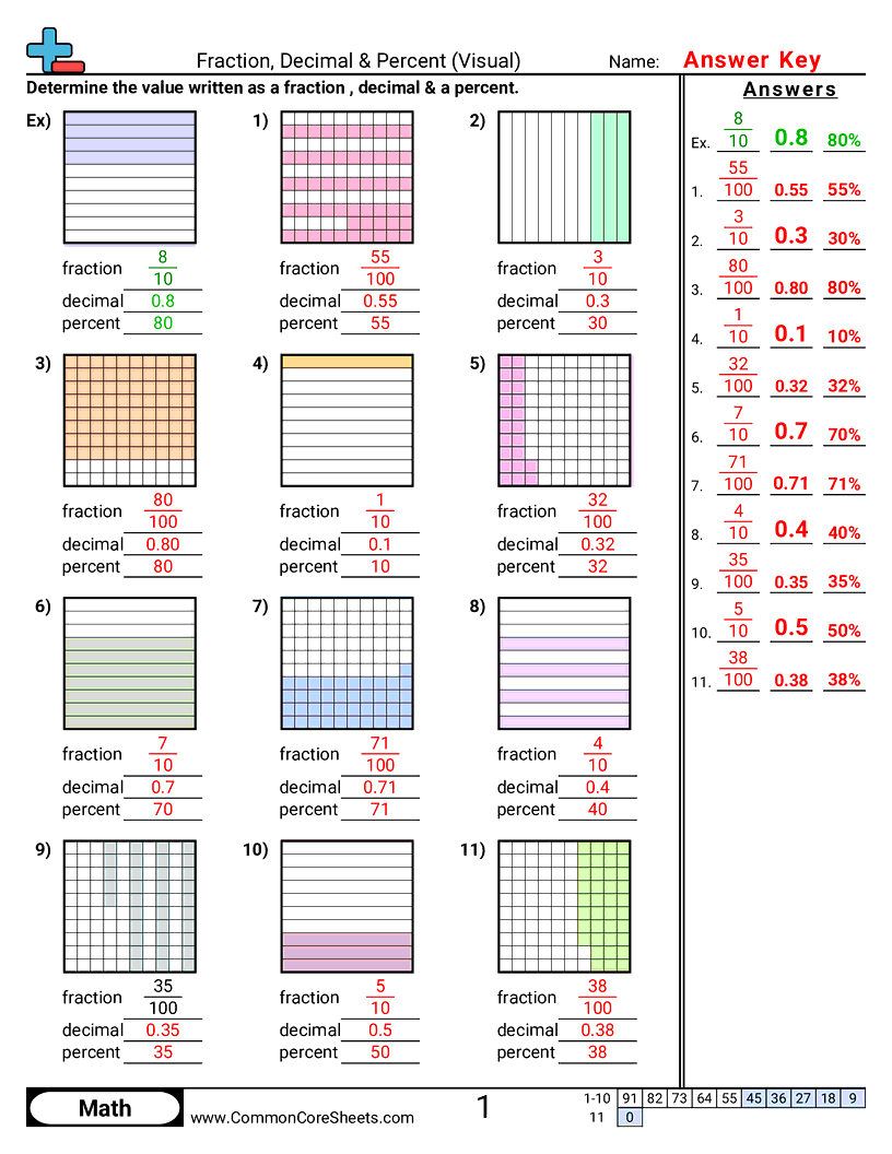 Fraction Worksheets - Fraction, Decimal and Percent (Visual)  worksheet