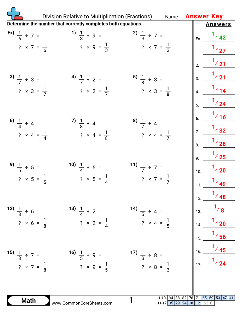5nf7a Worksheets - division-relative-to-multiplication worksheet