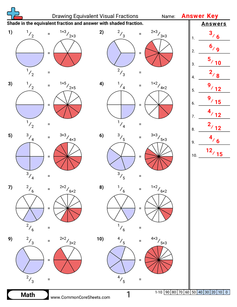 4nf1 Worksheets - drawing-equivalent-visual-fractions worksheet