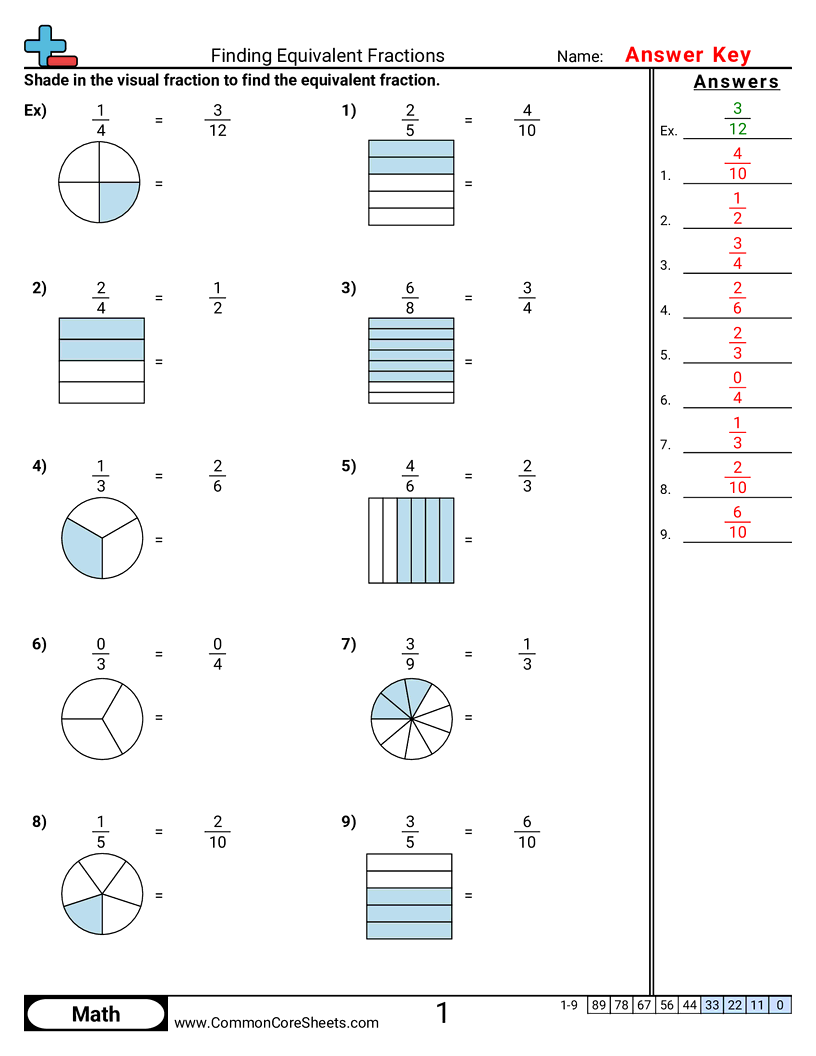 3nf3b Worksheets - finding-equivalent-fraction-visual worksheet