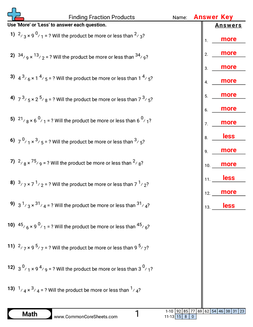5nf5a Worksheets - finding-fraction-product worksheet