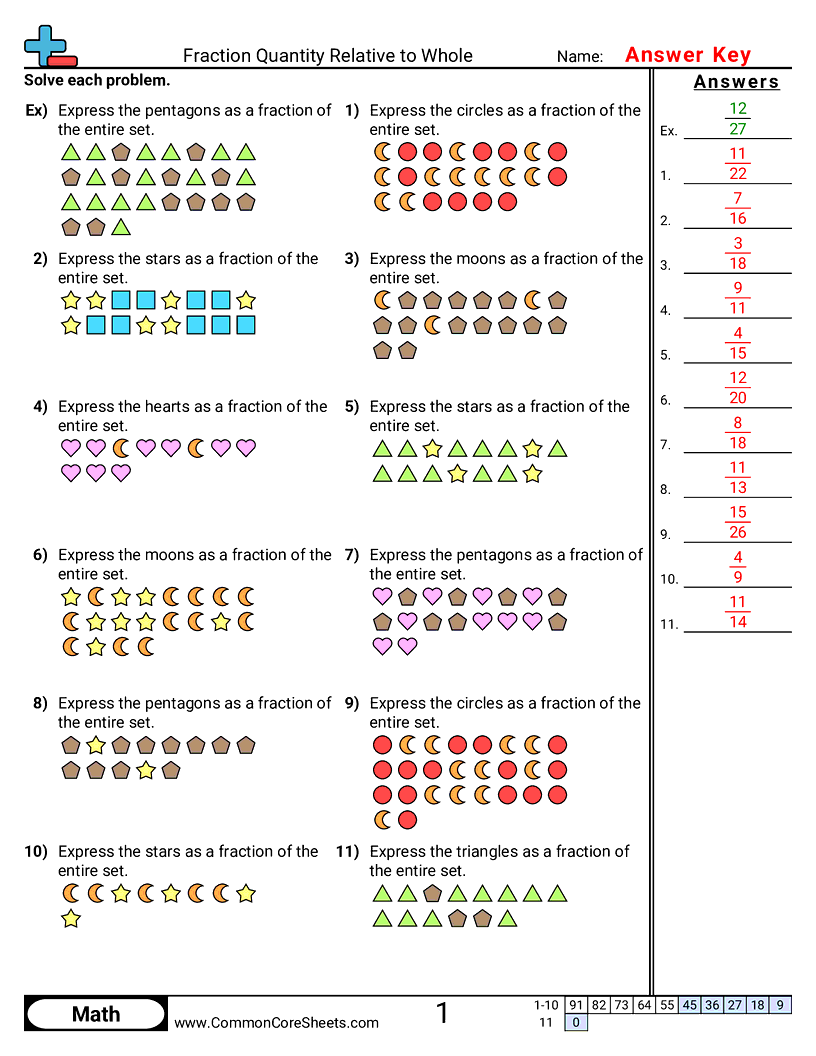 Fraction Worksheets - Fraction of Whole Visual worksheet