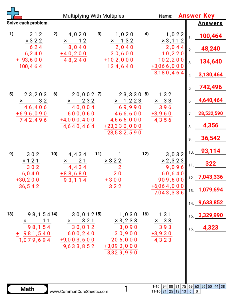 4nbt5 Worksheets - multiplying-with-multiples worksheet