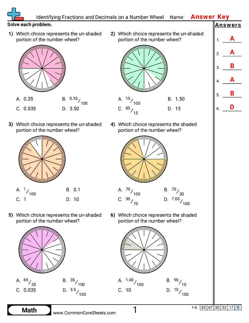 Fraction Worksheets - Identifying Fractions and Decimals on a Number Wheel worksheet