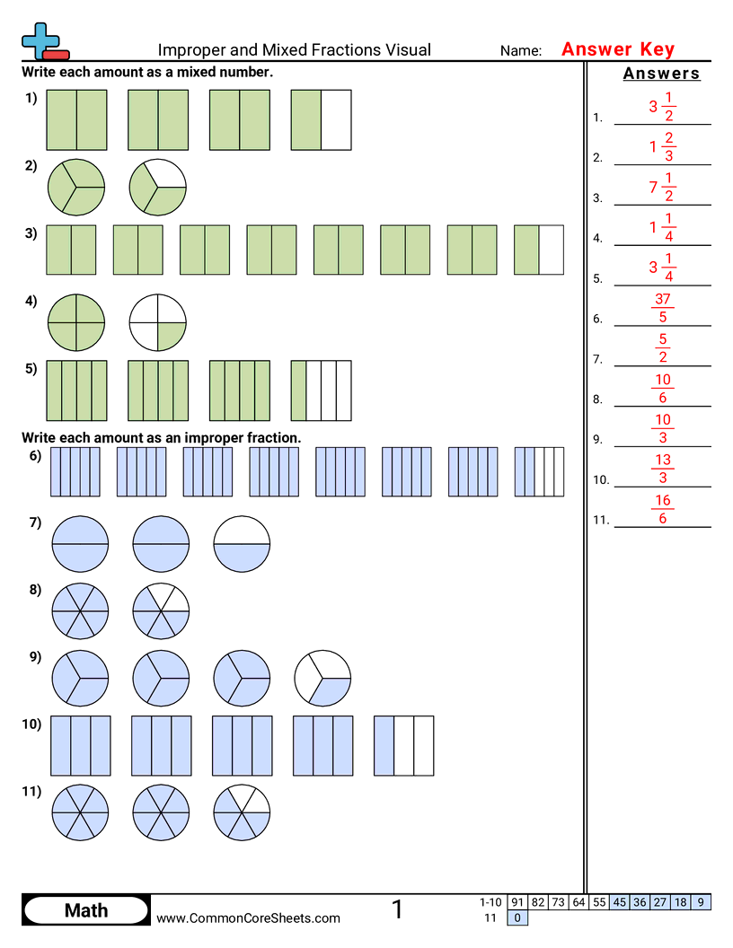 Fraction Worksheets - Improper and Mixed Fractions Visual worksheet